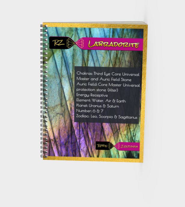 Labradorite Journal with White Lettering without Polymer Cover